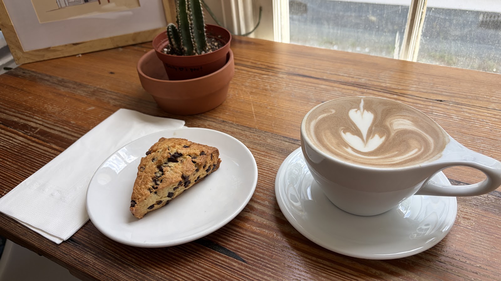 Coffee for Working
