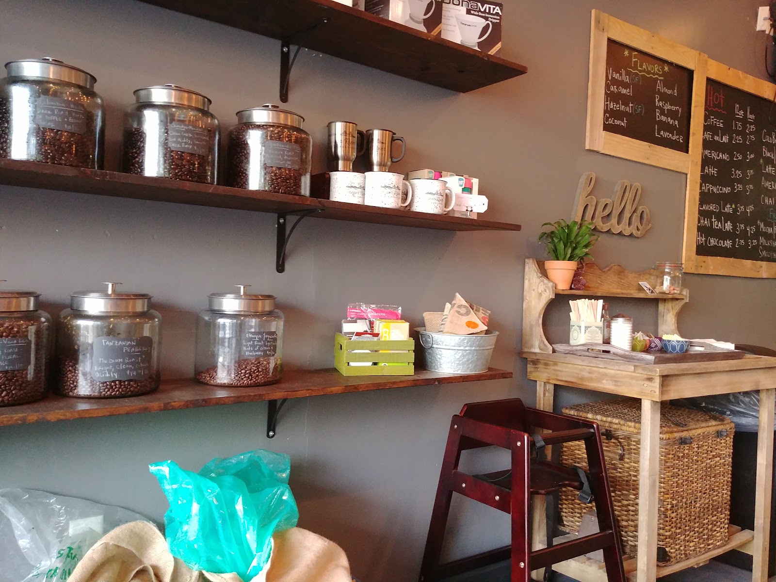 Cooper River Coffee Roasters — Coffee in old-village